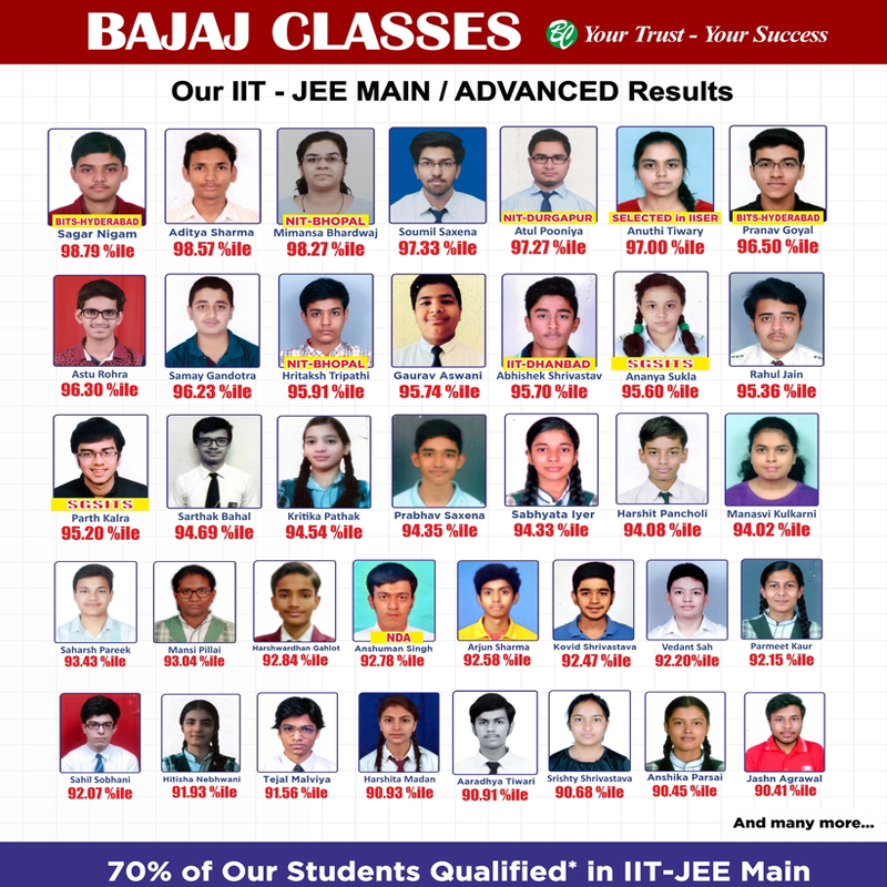 Bajaj Classes