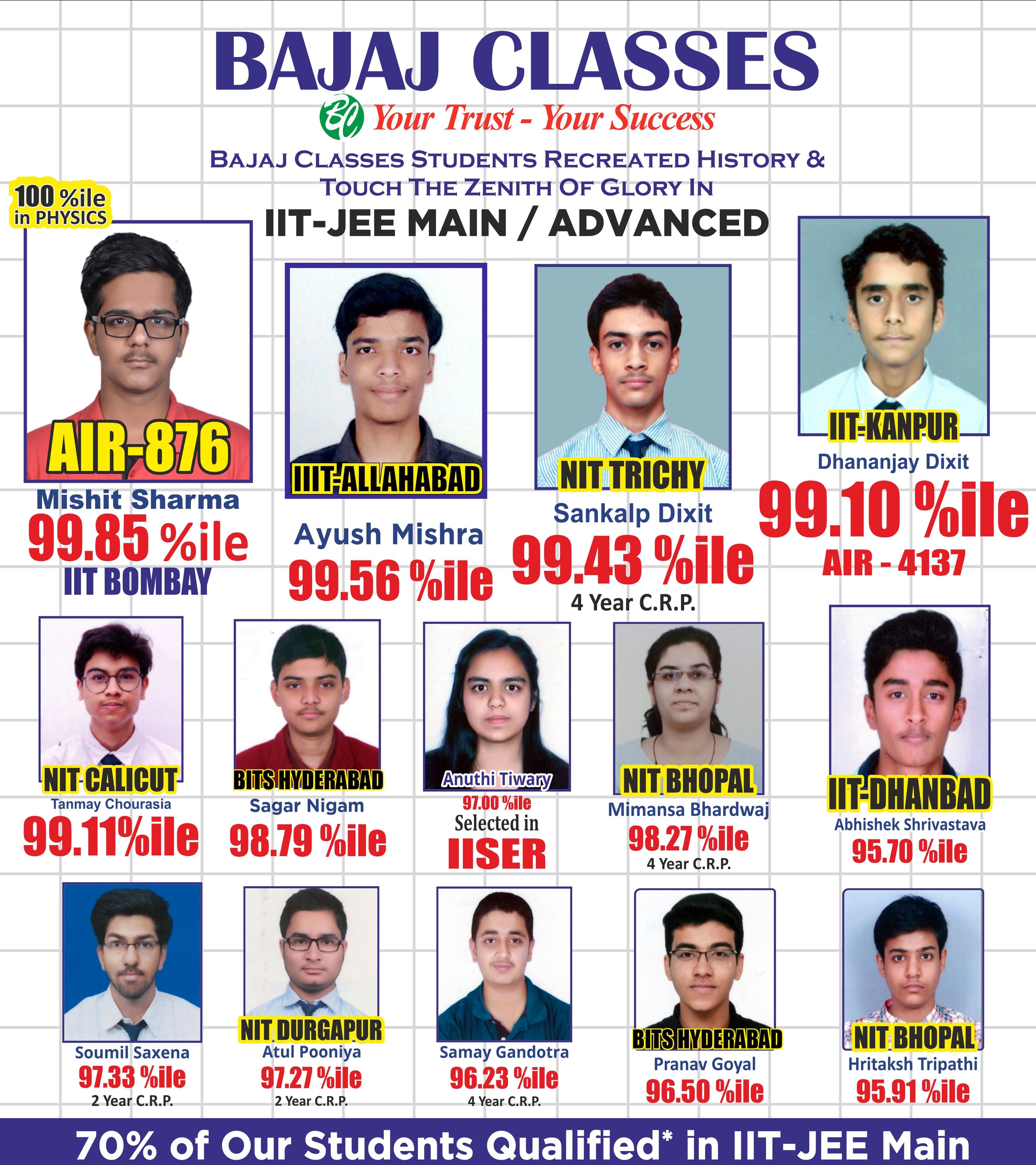 Bajaj Classes