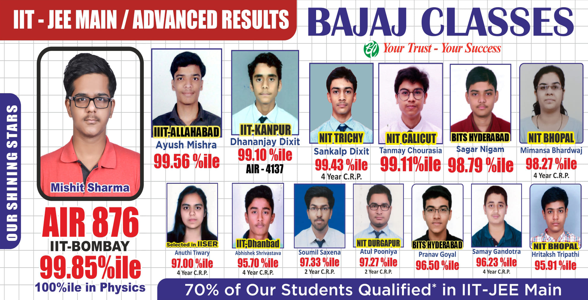 Bajaj Classes
