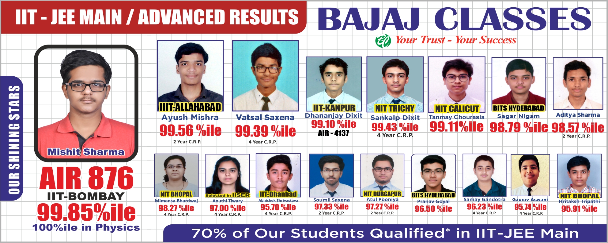 Bajaj Classes