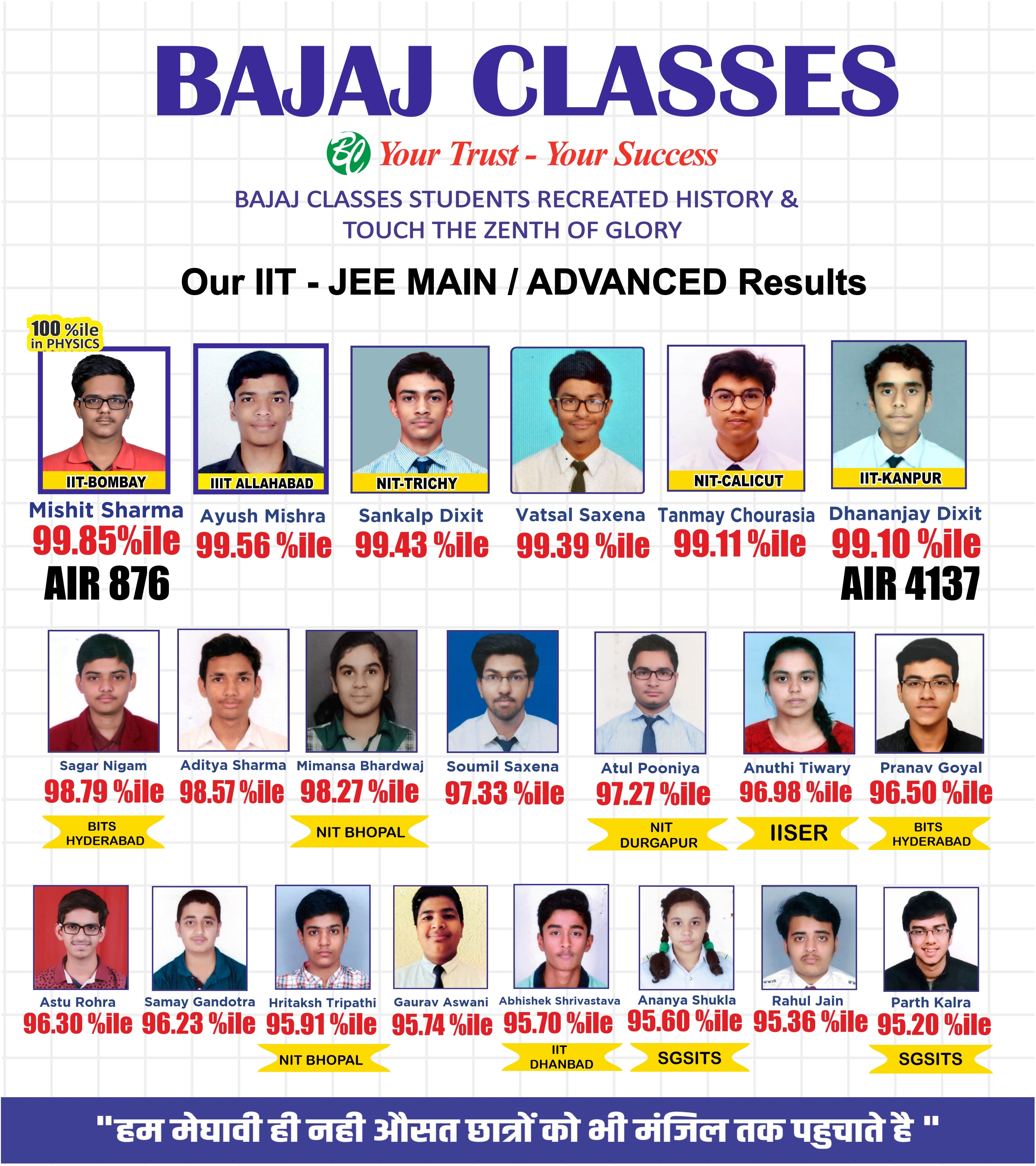 Bajaj Classes