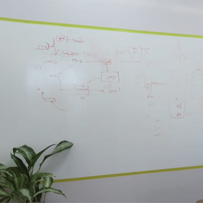 Gallery - Write On Walls